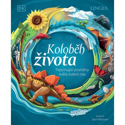 Koloběh života - Fascinující proměny světa kolem nás