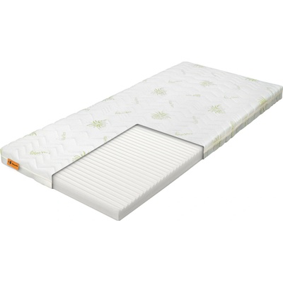 Wilsondo Termon – Hledejceny.cz