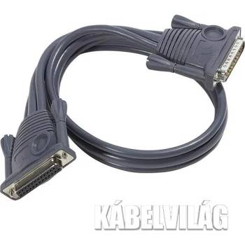 Image 1 of ATEN 2L-1705