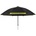 Matrix Brolly Pro Over