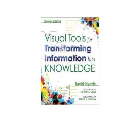 Visual Tools for Transforming Information into Knowledge