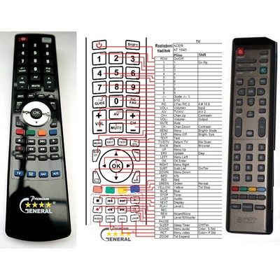 GENERAL ACER AT1945-DTV, AT2055, AT2355, AT1930, AT1931, AT1925, AT3247 - съвместимо дистанционно управление на марката General (AT1945-DTV, AT2055, AT2355, AT1930, AT1931, AT1925, AT3247)