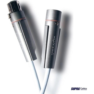 SUPRA DAC-XLR AES/EBU