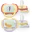 Philips Ultra Air Day&Night SCF376/25 0-6m биберон Girl 2 бр