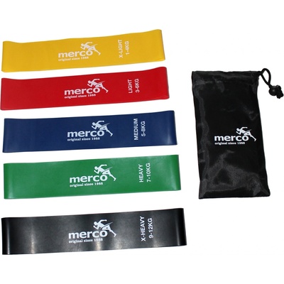Merco Mini Band posilovací guma