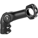 PROMAX A-HEAD