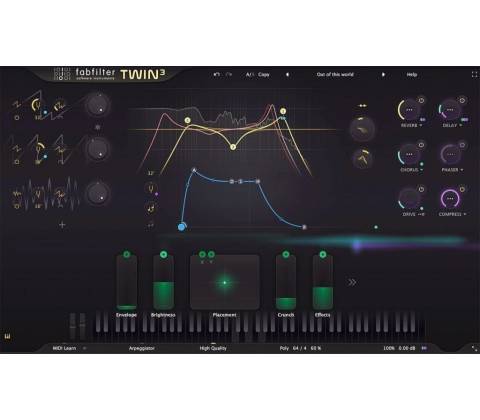 FabFilter FabFilter Twin 3 Upgrade
