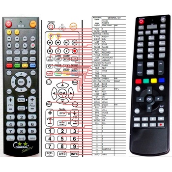 GENERAL HYUNDAI RC2910 - съвместимо дистанционно управление на марката General (RC2910)