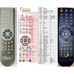 GENERAL EVOLVEO FX-3208, GW-6D EUR - съвместимо дистанционно управление на марката General (FX-3208, GW-6D EUR) Дистанционно
