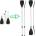 ALLROUNDMARIN SUP 563127