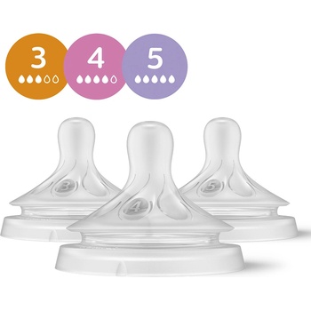 Комплект биберони без протичане Philips Avent - Natural Response, поток 3, 4 , 5 (00A.0589.001)