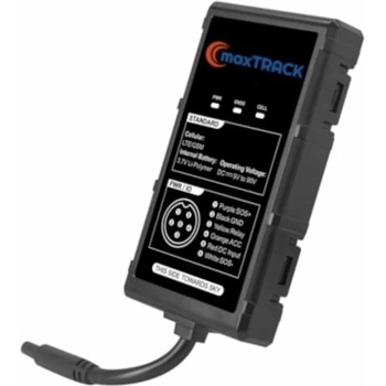 Tracker TK103