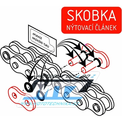 ČZ Chains Reťazová spojka 520SDZZ