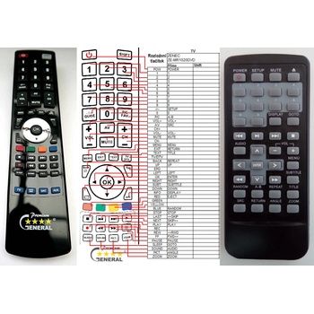 GENERAL ZENEC ZE-MR1020DVD - съвместимо дистанционно управление на марката General (ZE-MR1020DVD)