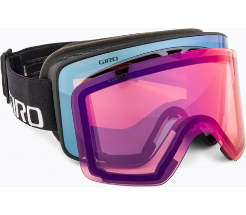 Giro Method