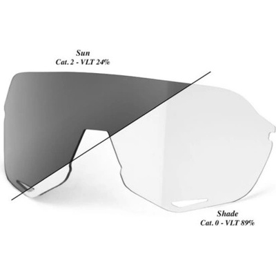 100% % заместваща леща s2, фотохромна, прозрачна/димна (69029-00008)