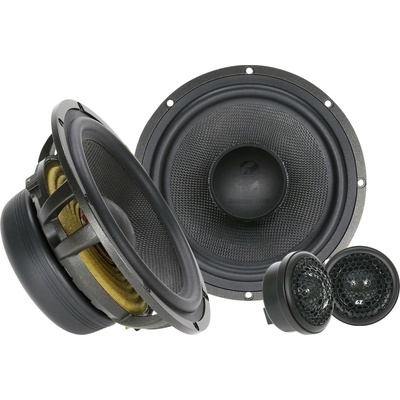 Ground Zero GZNC 165.2SQ-ACT