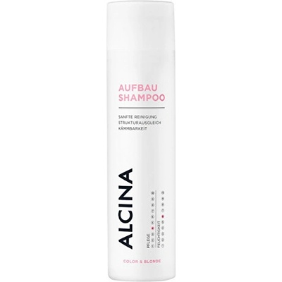 Alcina Nourishing Shampoo 1250 ml