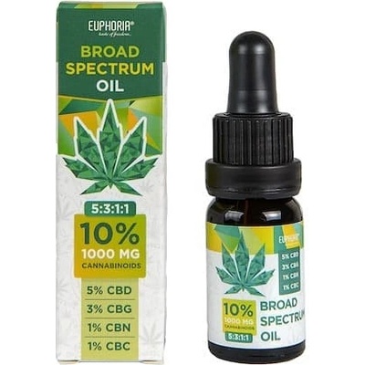 Euphoria CBD BROAD SPECTRUM olej 10% 10 ml