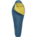 Therm-A-Rest Parsec 0°C