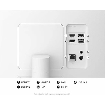LG Smart 34U601SA-W