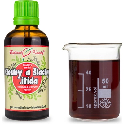 Bylinné kapky Kĺby a šľachy .itida Pavlove bylinné kvapky tinktúra 50 ml