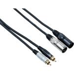 Bespeco EAY2X2R150 1, 5 m Аудио кабел (EAY2X2R150)