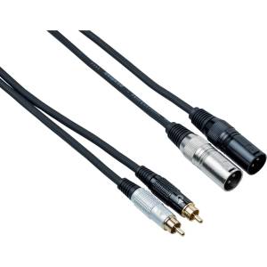 Bespeco EAY2X2R150 1, 5 m Аудио кабел (EAY2X2R150)
