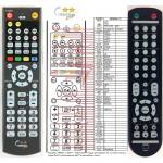 GENERAL NAD DVD6 - съвместимо дистанционно управление на марката General (DVD6) Дистанционно