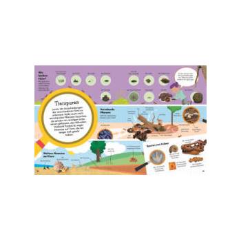 Image 1 of 1000 erste Wörter. Natur