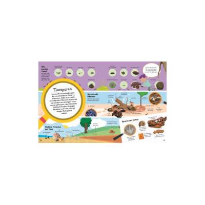 1000 erste Wörter. Natur