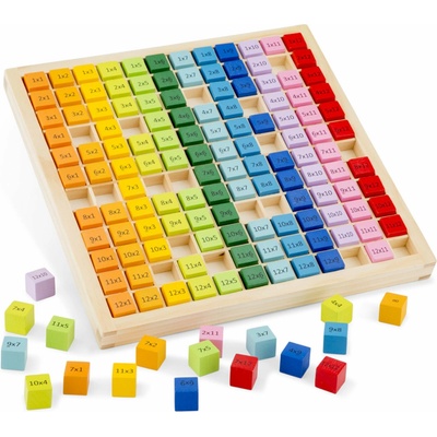 New Classic Toys Tabulka s násobilkou