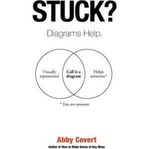 Stuck? Diagrams Help. | Abby Covert, Jenny Benevento (ISBN: 9798218020415)