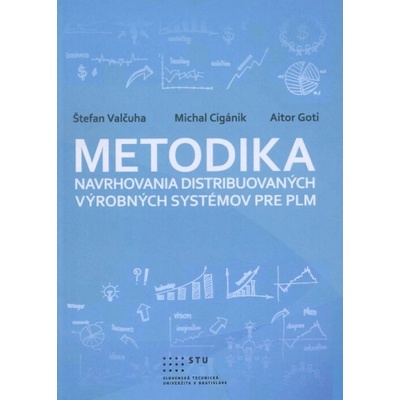 Metodika navrhovania distribuovaných výrobných systémov pre PLM - Michal Cigánik