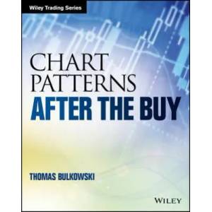 Chart Patterns - After the Buy | Thomas N. Bulkowski (ISBN: 9781119274902)