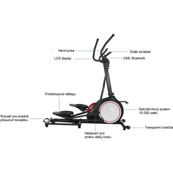 Finnlo CleverFold EF90 BT
