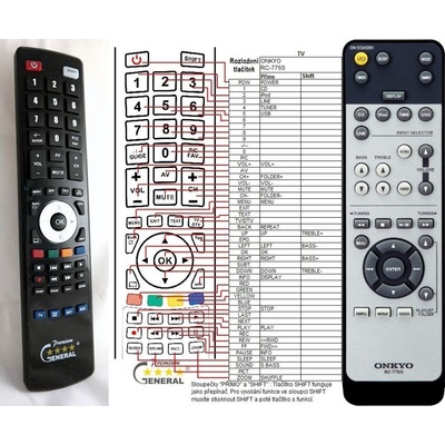 GENERAL ONKYO RC-775S, RC-776S - съвместимо дистанционно управление на марката General (RC-775S, RC-776S)