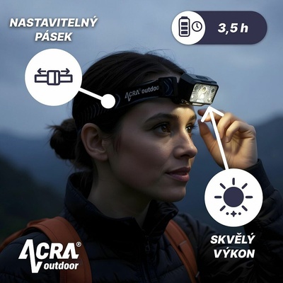 Acra LAMP2
