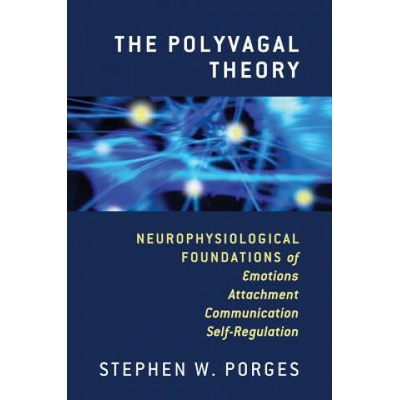 Polyvagal Theory Porges Stephen W. University of North Carolina