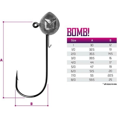 Delphin Jigová Hlava S Držákem Bomb! vel.5 5g 5 ks