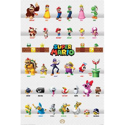Plakát Super Mario - Characters – Hledejceny.cz