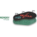 Cofra Memory Plus Stélka