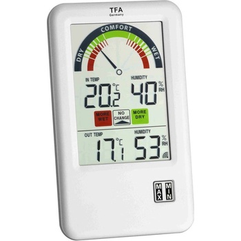 TFA 30.3045