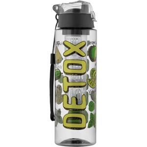Qlux IDEAS IRIS BSF-00876 Купа Lycia с поставка за плодове 800ml (BSF-00876)