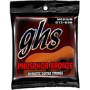 GHS S 335