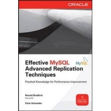 Effective MySQL Replication Techniques in Depth