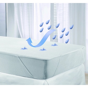 Brotex MOLTON chránič matrace nepropustný a prodyšný 90x200