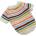 Tiger`s Heart Пуловер за кучета Rainbow Knit Style