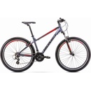 Romet Rambler R7.0 2021