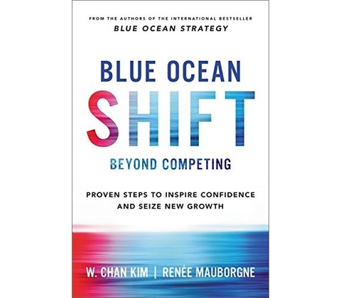 Blue Ocean Shift: Beyond Competing